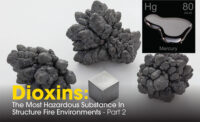 Dioxins