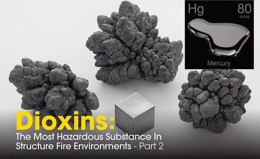 dioxins-the-most-hazardous-substance-in-structure-fire-environments