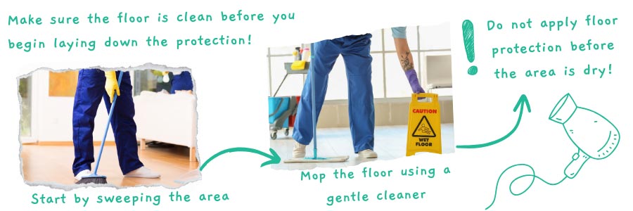 Make sure the floor is clean before you begin laying down floor protection