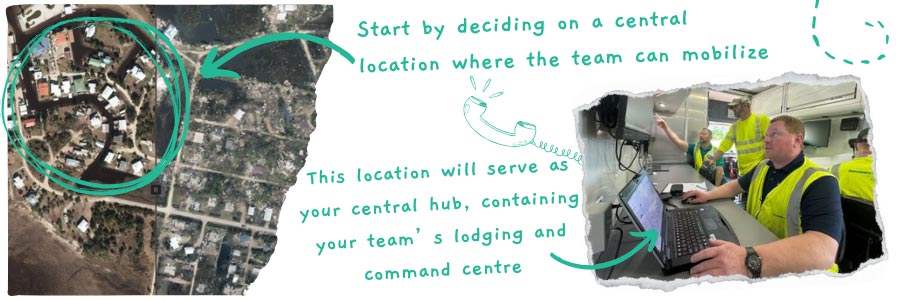 Start by deciding on a central location where the team can mobilize